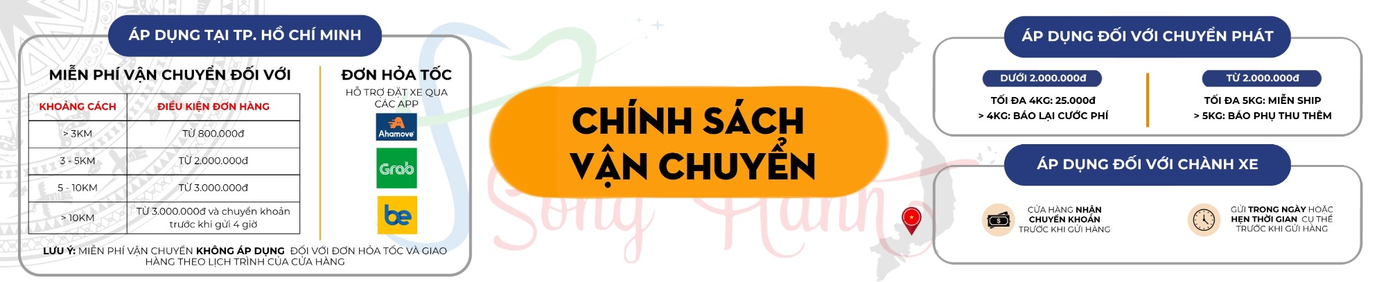 CHINH_SACH_VAN_CHUYEN_(3)